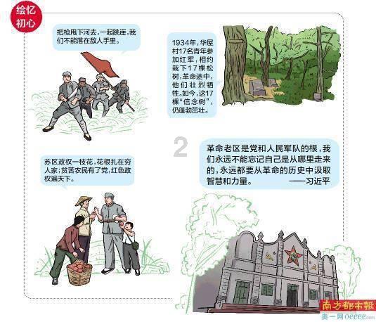 尘埃3